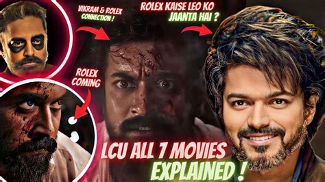 is leo related to rolex|leo movie explained.